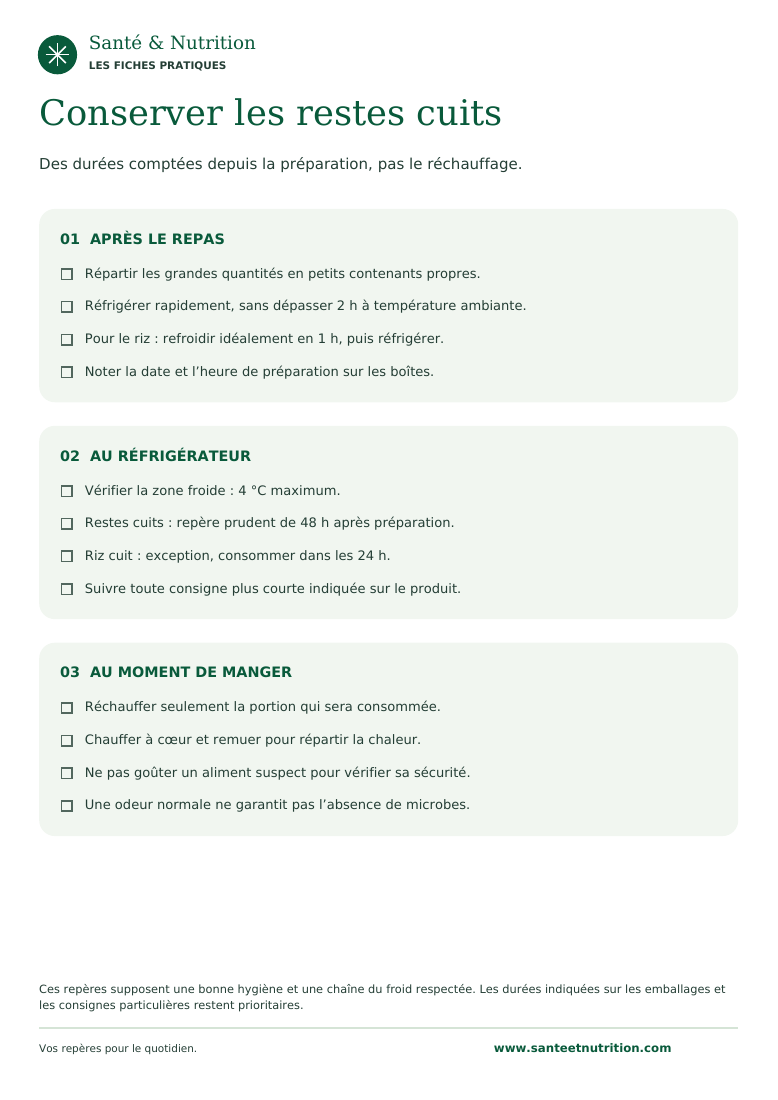 Aperçu du tableau : Conserver les restes