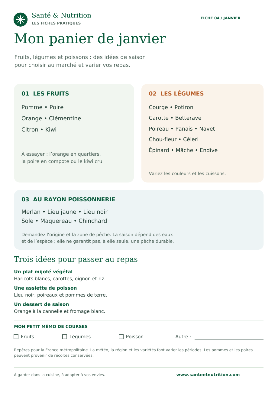 Aperçu de la fiche Mon panier de janvier : fruits, légumes et poissons