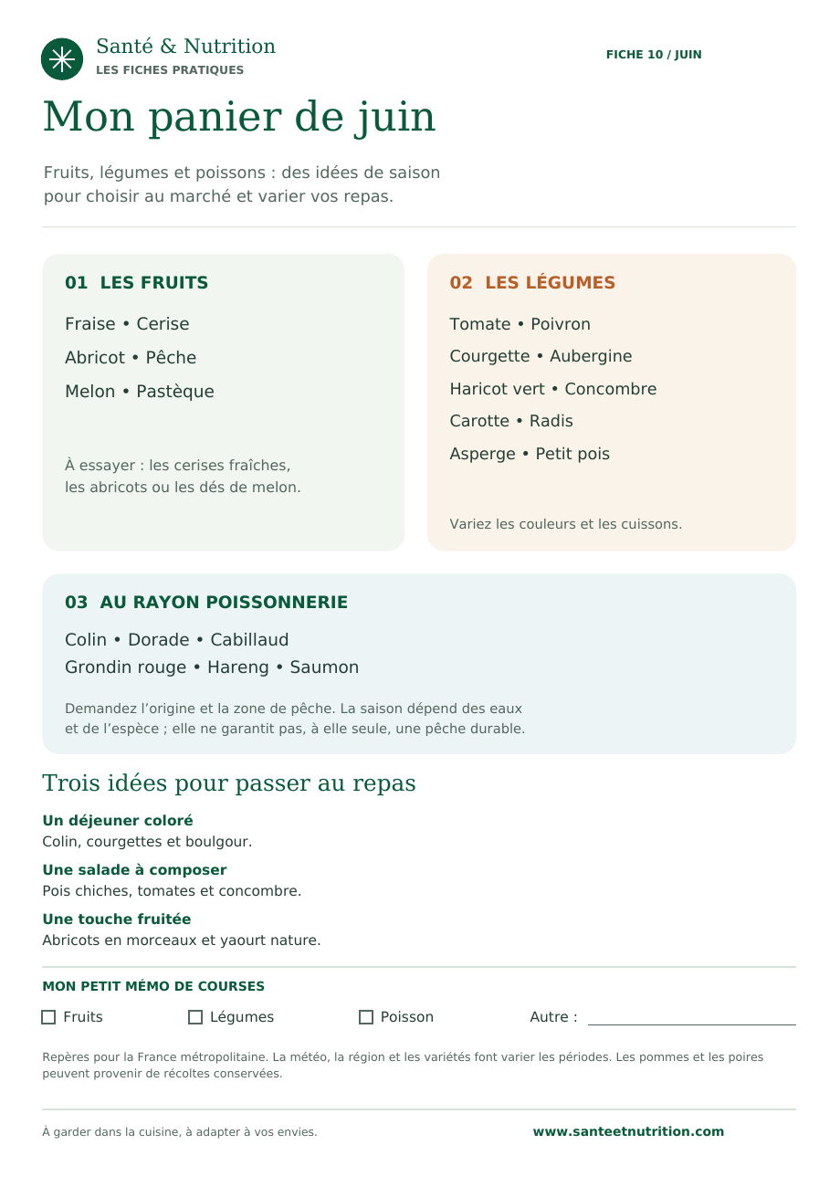 Aperçu : Mon panier de juin
