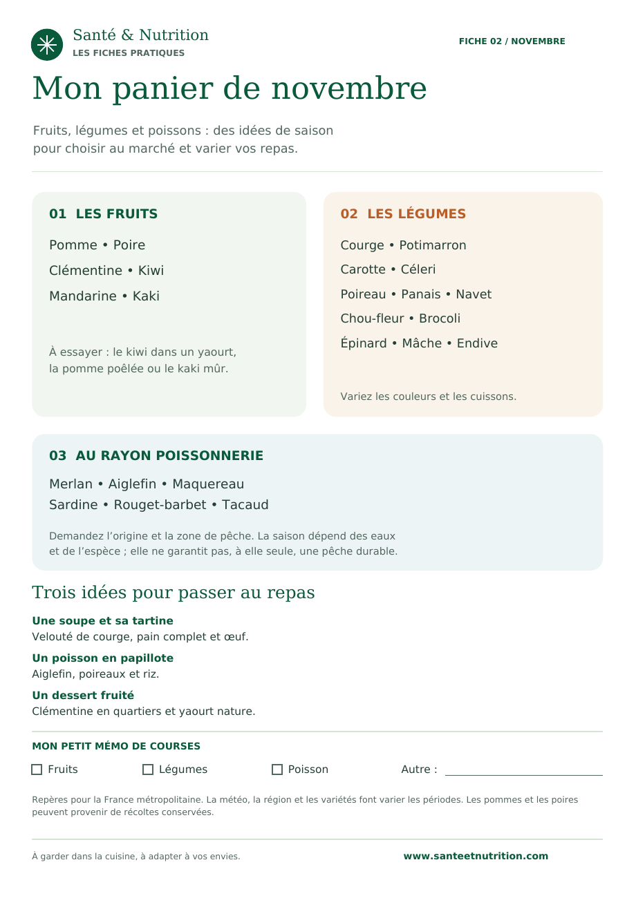 Aperçu de la fiche Mon panier de novembre : fruits, légumes et poissons