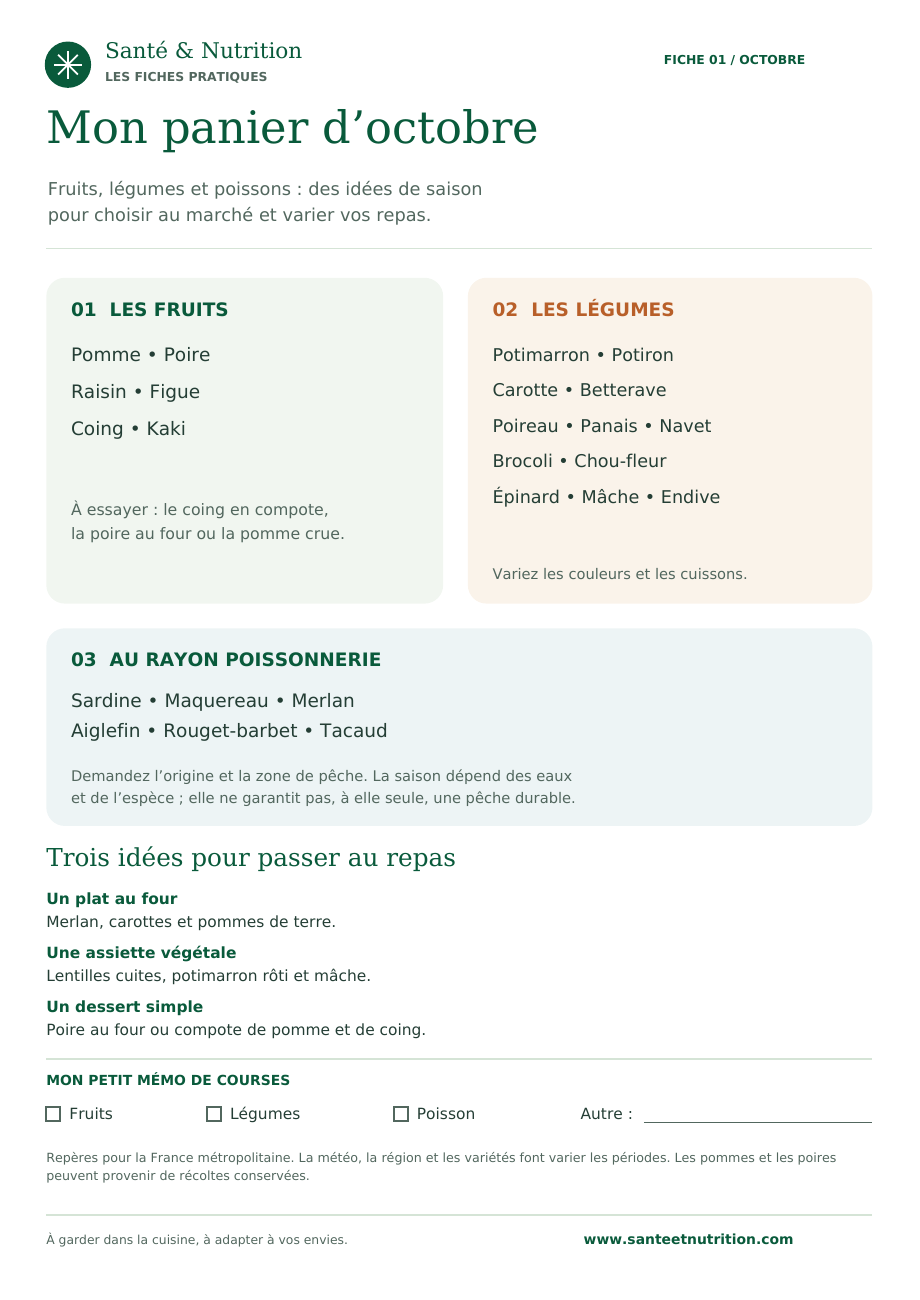 Aperçu de la fiche Mon panier de octobre : fruits, légumes et poissons