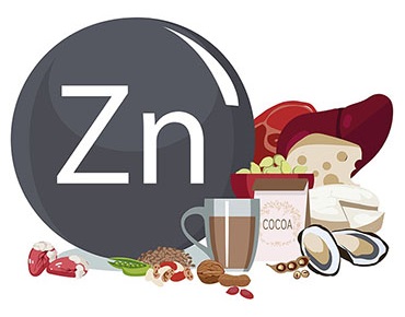 zinc