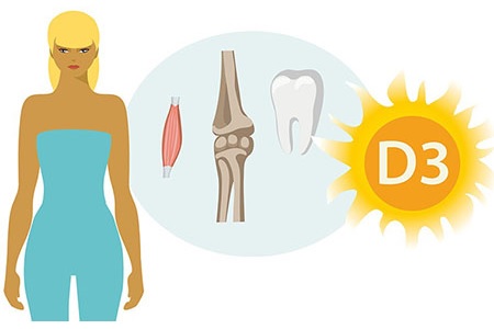 la vitamine D ou calciférol